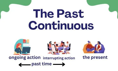 the-past-continuous